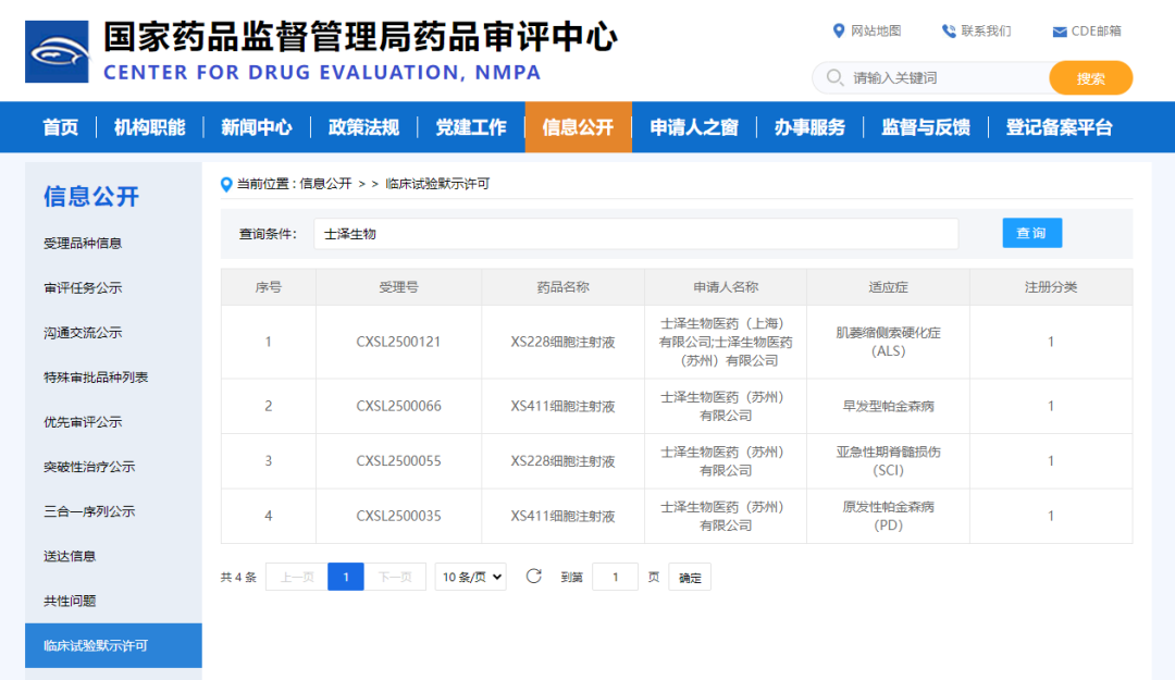 闵行药企全球首发渐冻症新药,临床试验获国家批准
